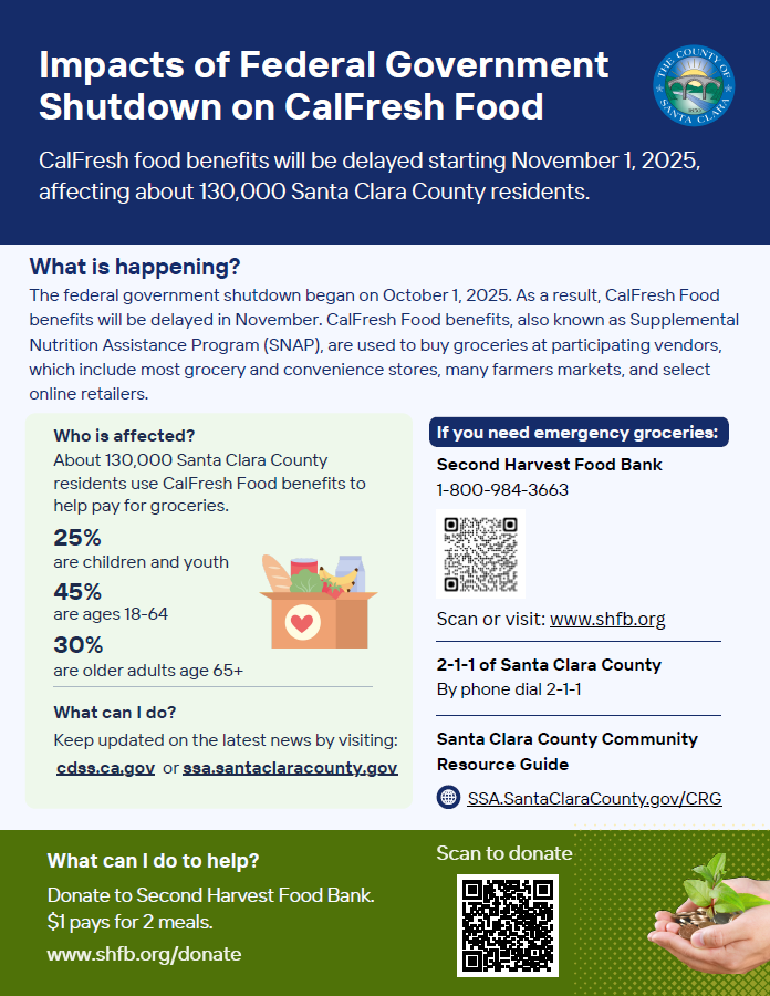 SCC_FoodSecurity_Eng.png