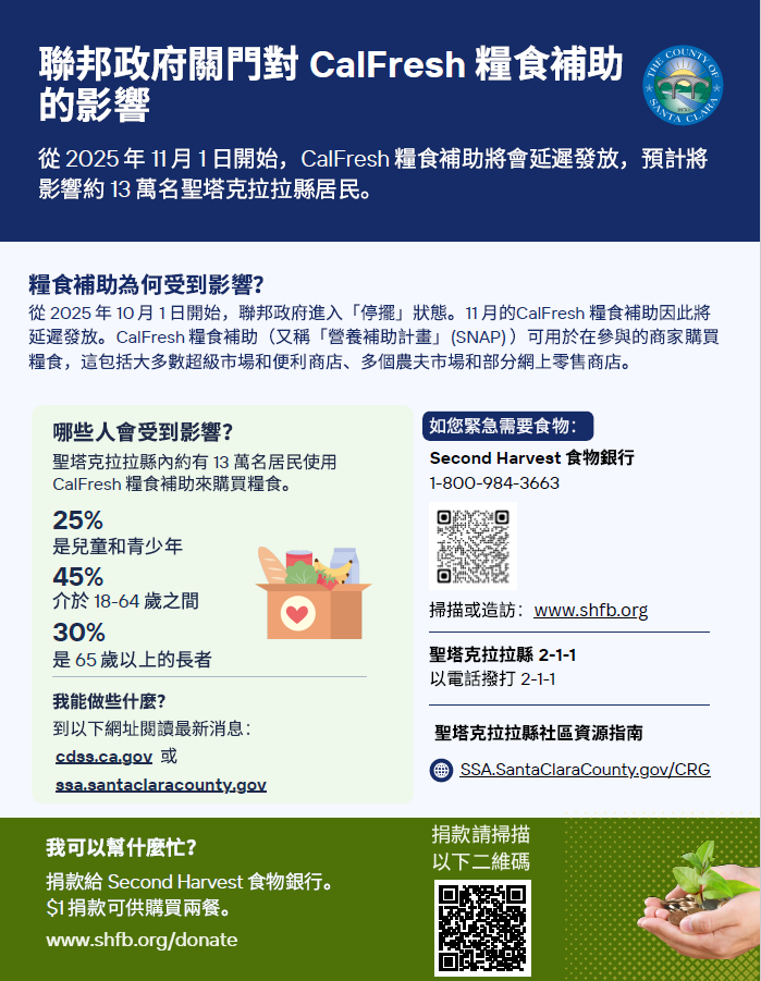 SCC_FoodSecurity_Chinese.png